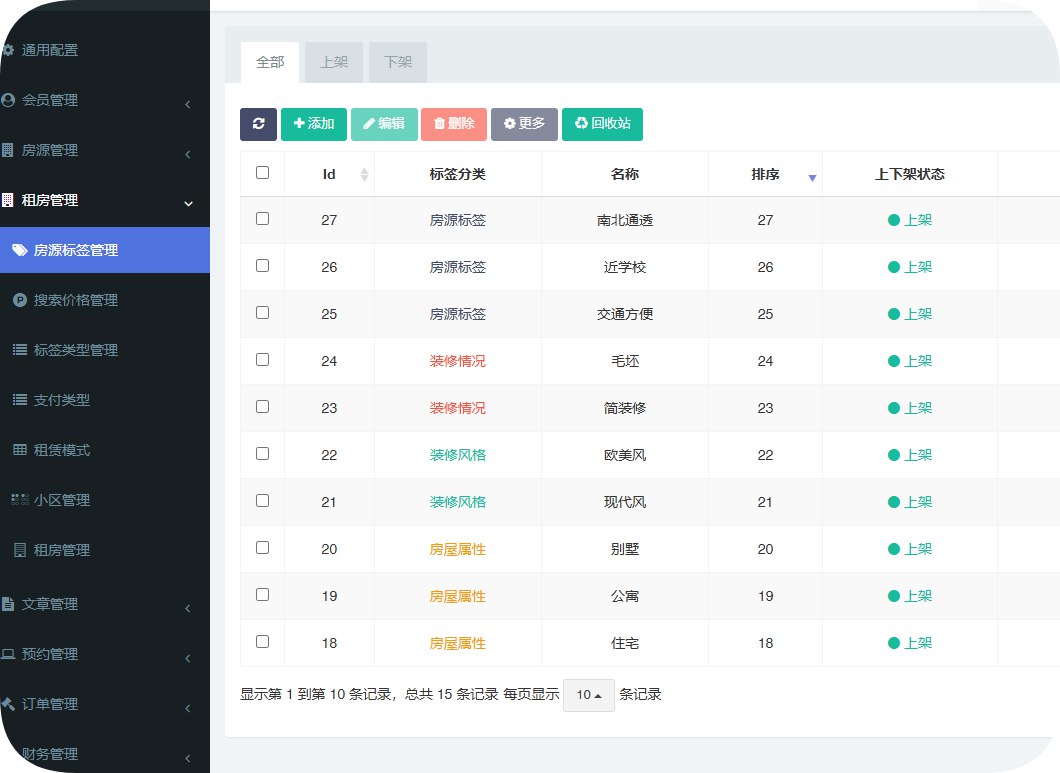 产品图 2