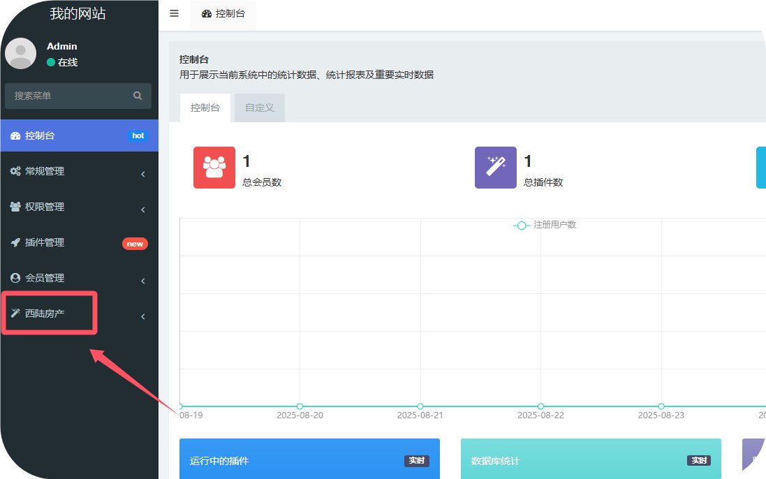 产品图 5