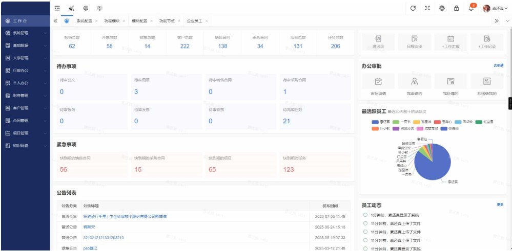 产品图 1